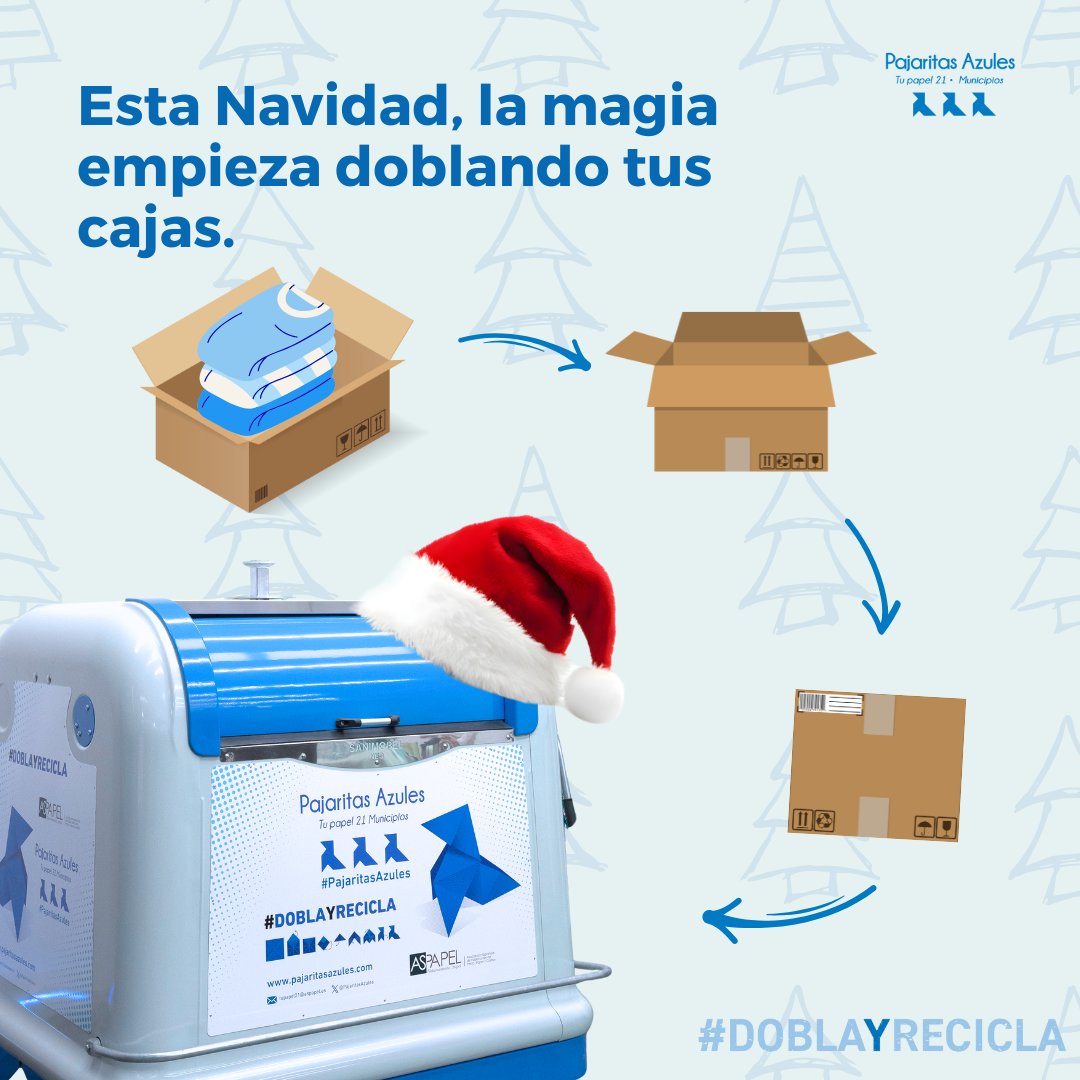 PajaritasAzules TP21 tweet media