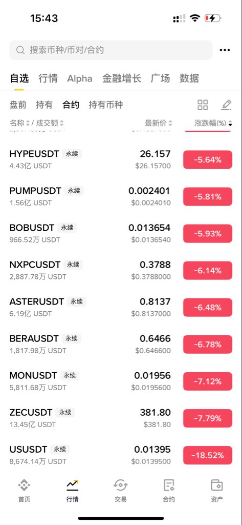 搞钱小鸟 tweet media