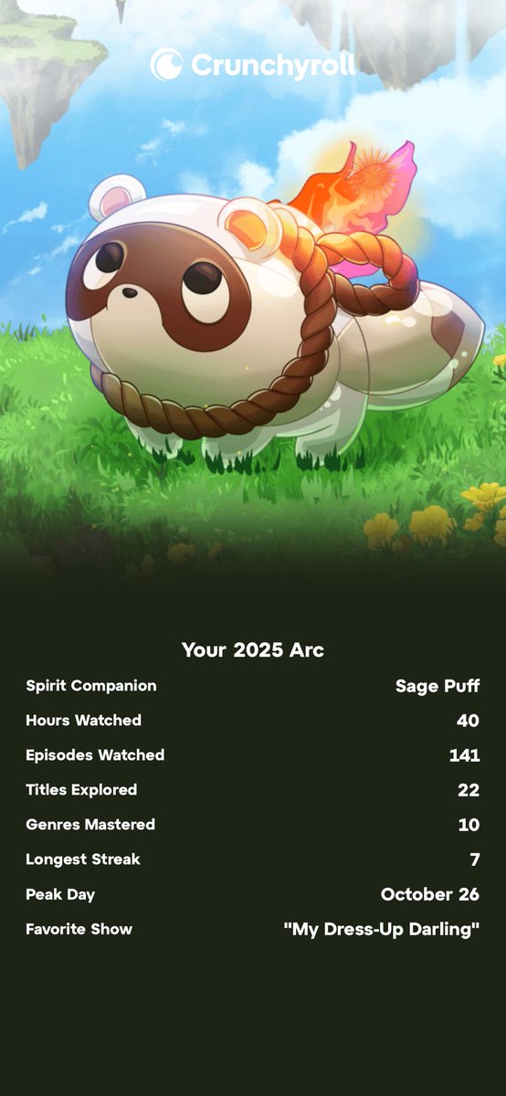 Abel Borges tweet media