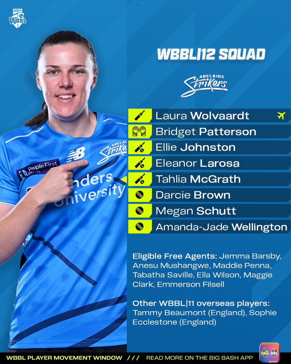 Weber Women's Big Bash League tweet media