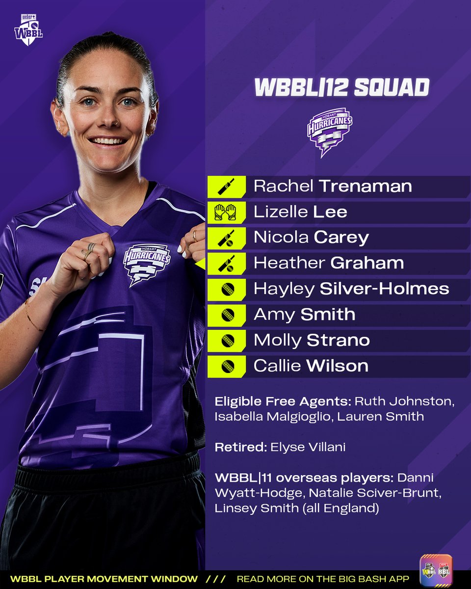 Weber Women's Big Bash League tweet media