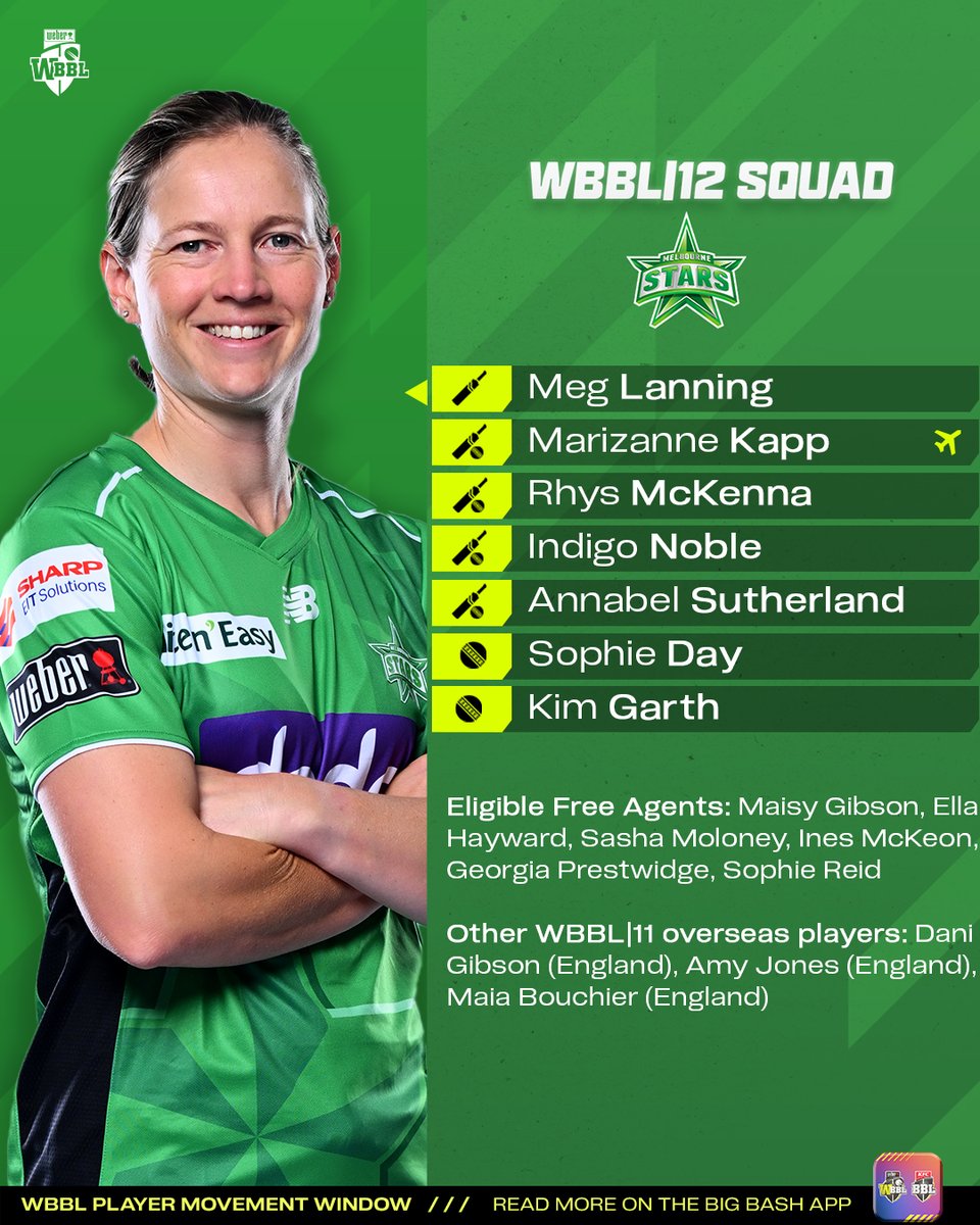 Weber Women's Big Bash League tweet media