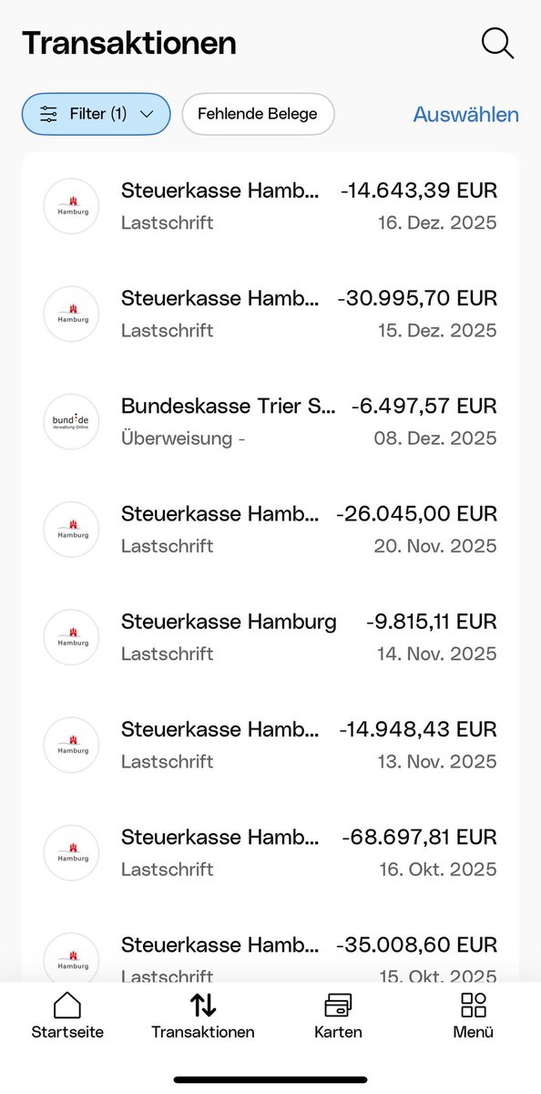 Der Gegenwind deutscher Unternehmen.