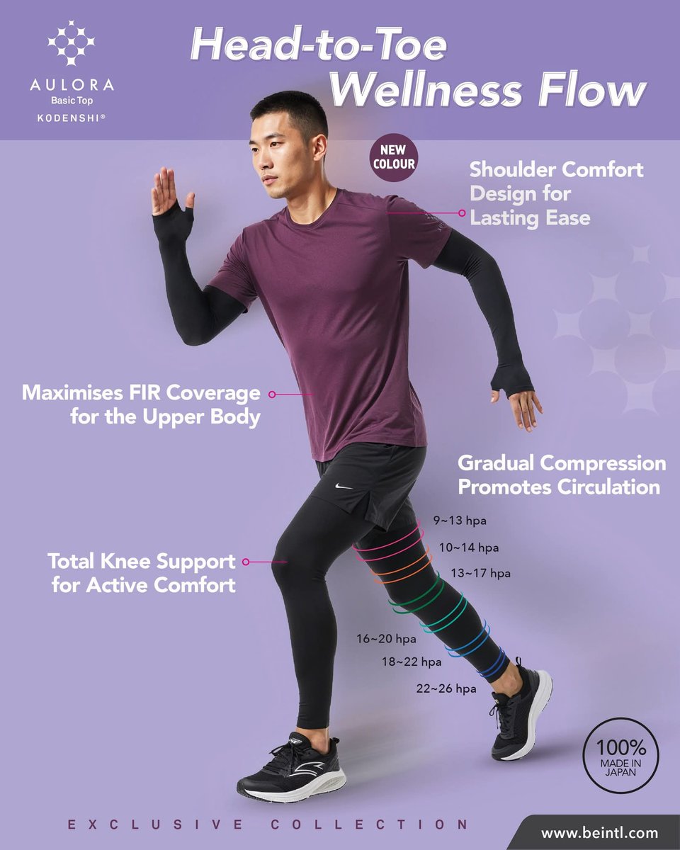 erynix's tweet photo. Whether you’re powering through your day or winding down after, wearing AULORA Apparel with KODENSHI® helps maintain healthy circulation, enhances muscle comfort, and keeps your body feeling light and balanced all day long.

Follow for more
https://t.co/O3I6ggYCEy https://t.co/3yr7KN9Dzd