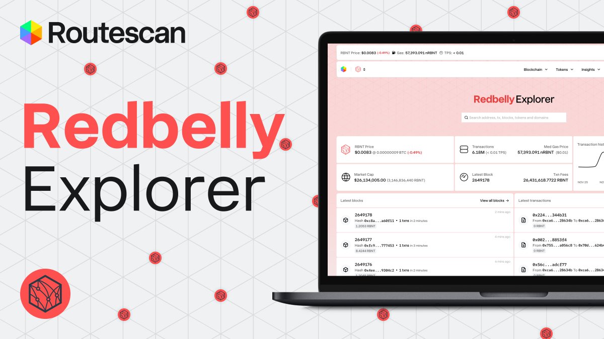 Routescan tweet media