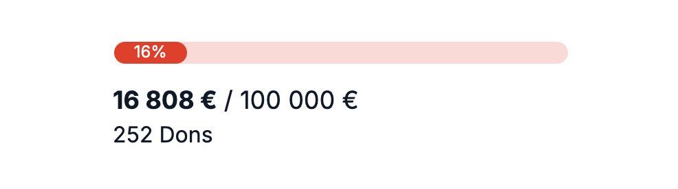 Nous atteignons déjà la moitié de notre campagne de dons... mais pas de l'objectif 😢 Si vos moyens vous le permettent, c'est le moment de vous mobiliser pour que des voix indépendantes perdurent face aux discours des médias Bolloré !
donorbox.org/arret-sur-imag…