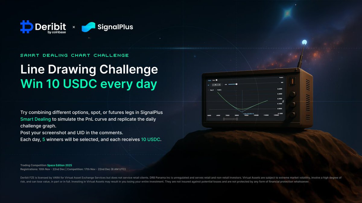 SignalPlus tweet media