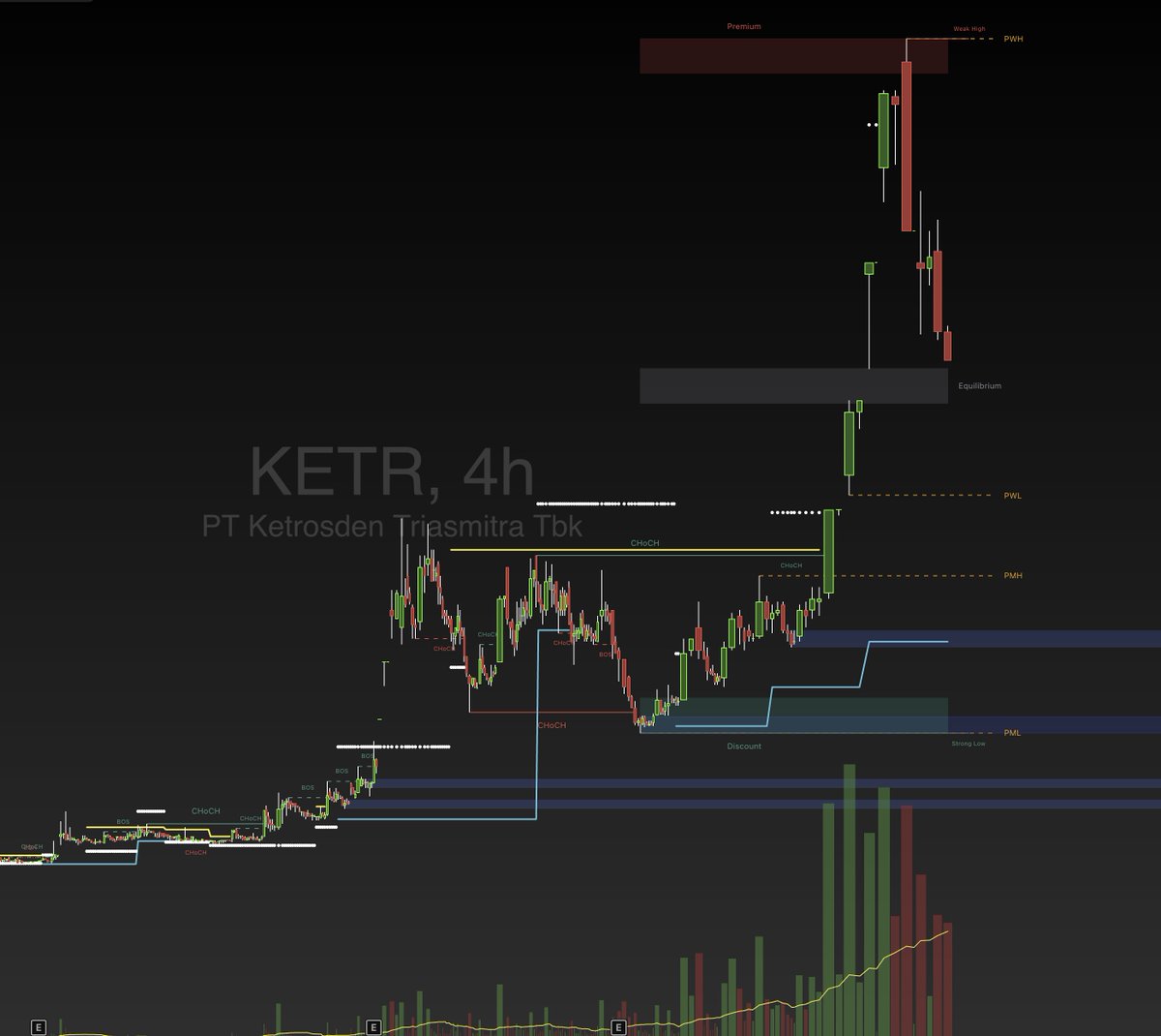 Kang Ritel tweet media
