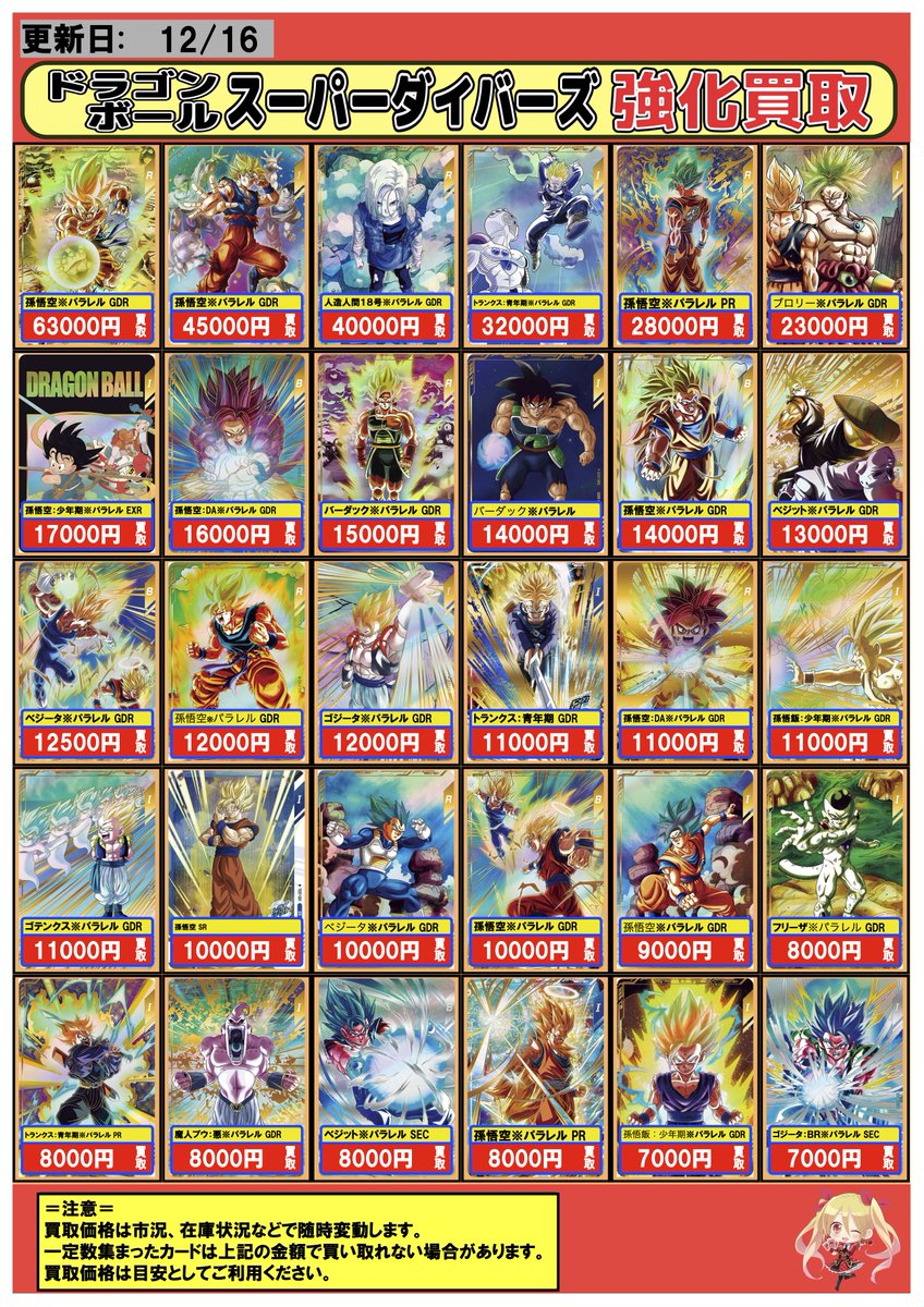 ドラゴンボールスーパーダイバーズ 孫悟空※パラレル(SDV3-011)GDR