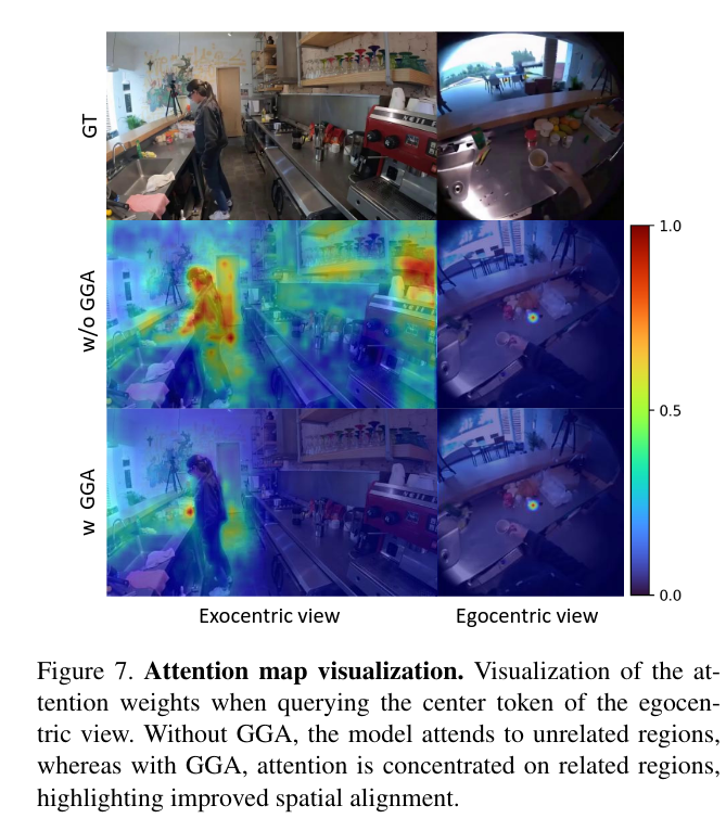 论文链接:https://t.co/G7QUOQ81nu
项目链接:https://t.co/TthGwqAgBT