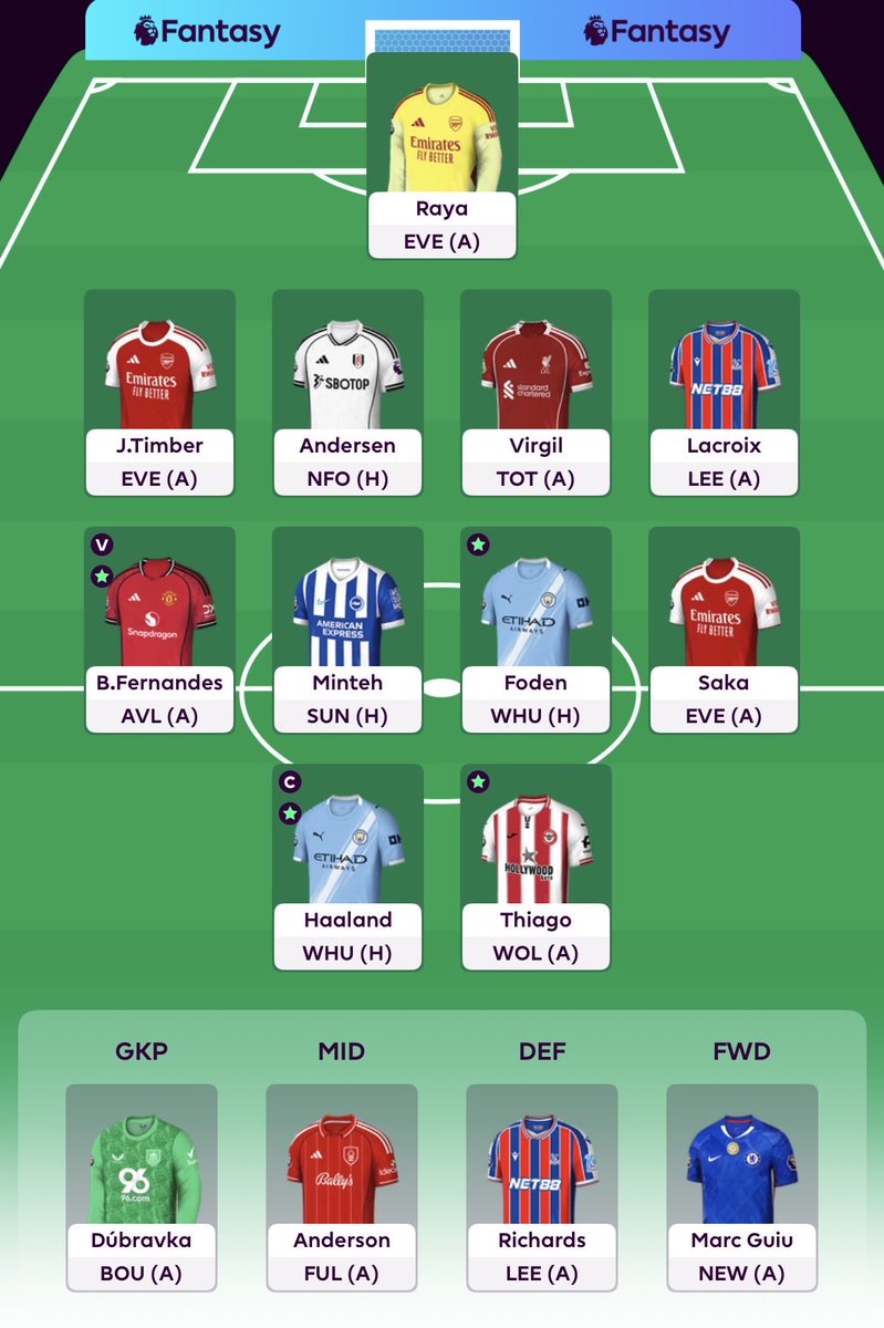 FPL_DoubleBogey tweet media