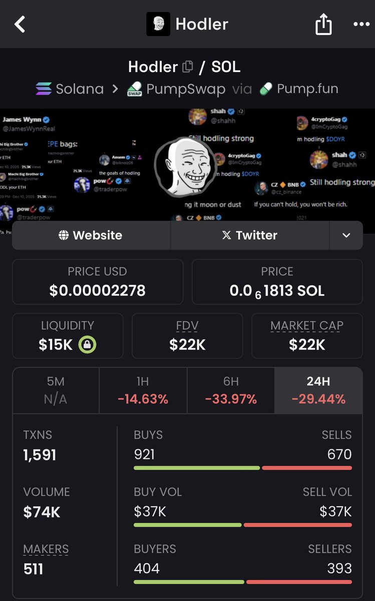 People don't see it, but $hodler is going to reach a million dollars. 

Don't miss the opportunity and buy and hold while free entry is available now.
