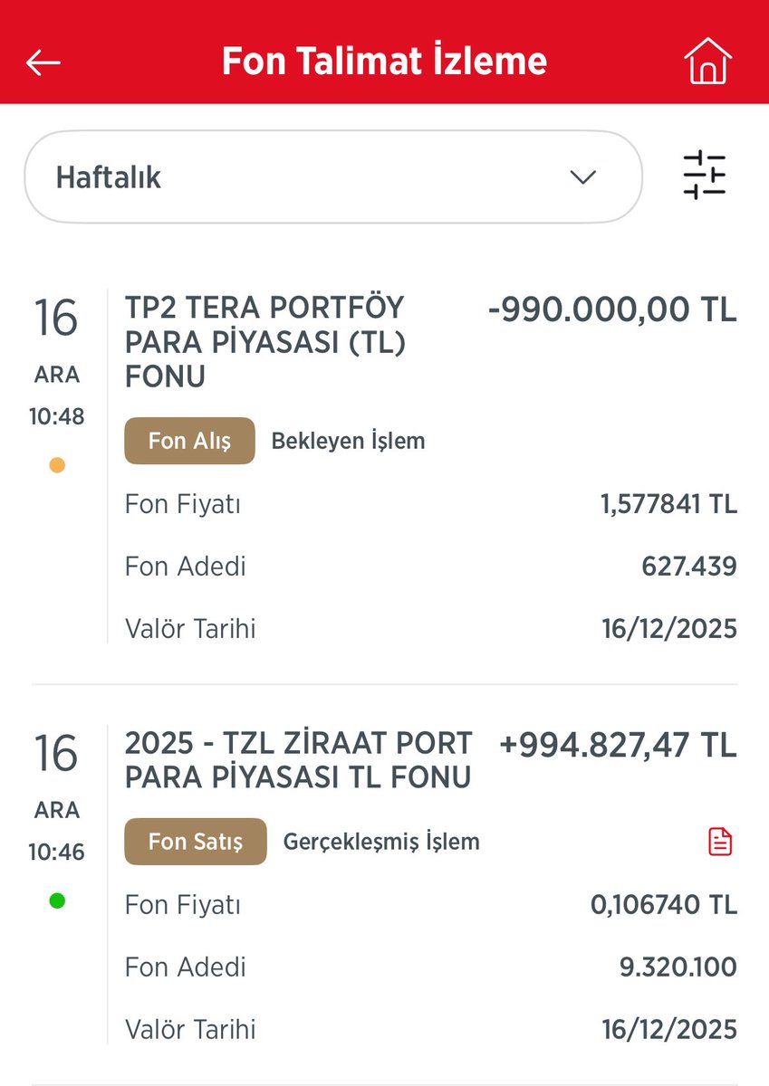 Geode Vertex Capital ile süreç benim için bir yarış değil, kontrollü bir  öğrenme süreci haline geldi ve bu fark benim için çok değerliydi..xdl