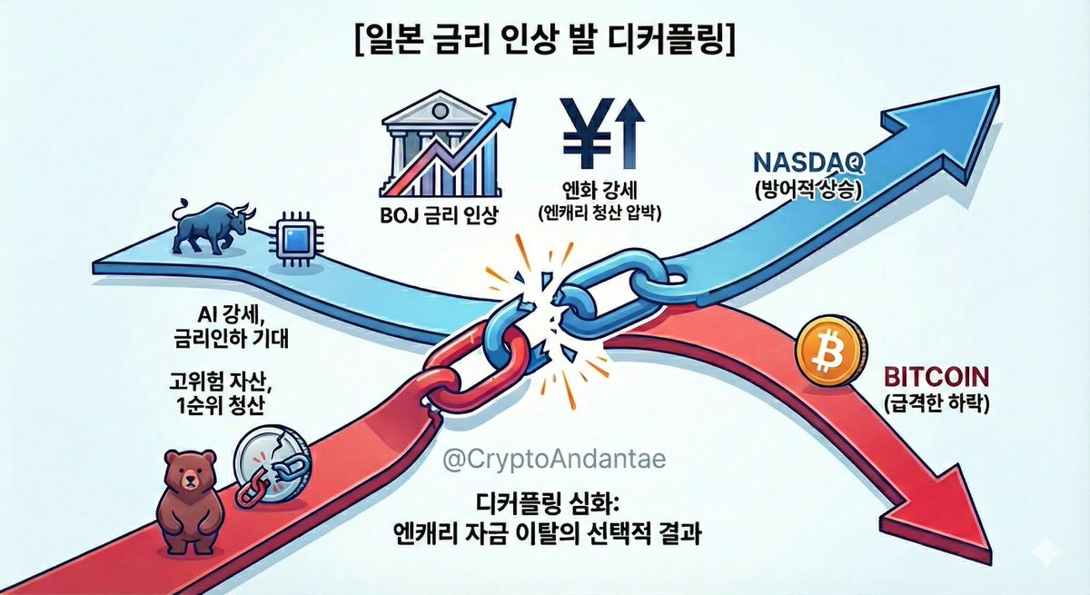 Chad Alpha Research tweet media