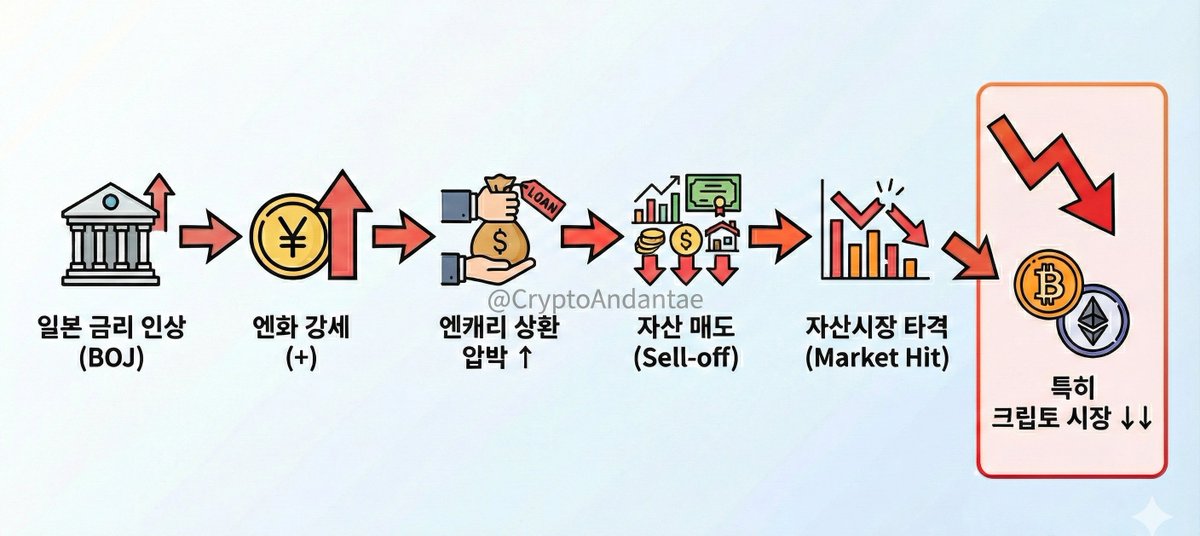 Chad Alpha Research tweet media