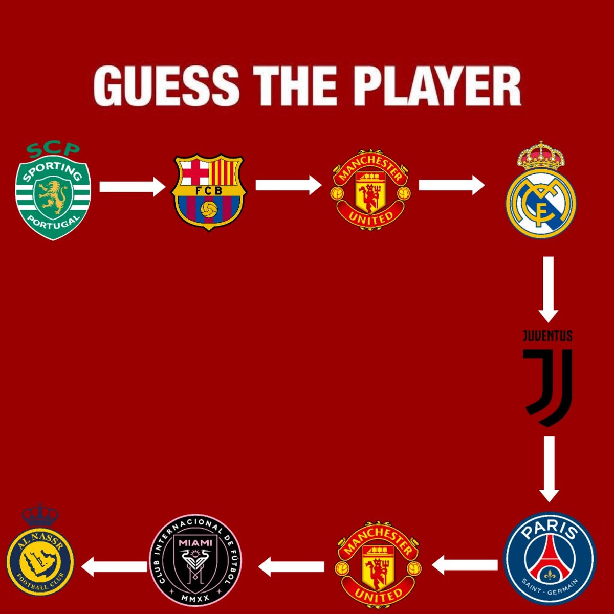 Guess the football player? 🤔

Level: IMPOSSIBLE