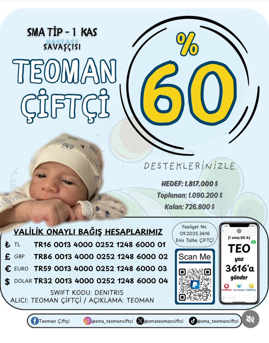 Dadaş Teoman , SMA hastası Erzurumlu bir evladımız…
Bu mesele siyaset üstüdür, görüş üstüdür, hesap üstüdür.
Bu, bir çocuğun hayata tutunma meselesidir.

Erzurum, dara düşeni yalnız bırakmaz.
Dadaşlık, zor zamanda omuz vermektir.
Bugün omuz verme sırası bizde.

Herkesi imkânı