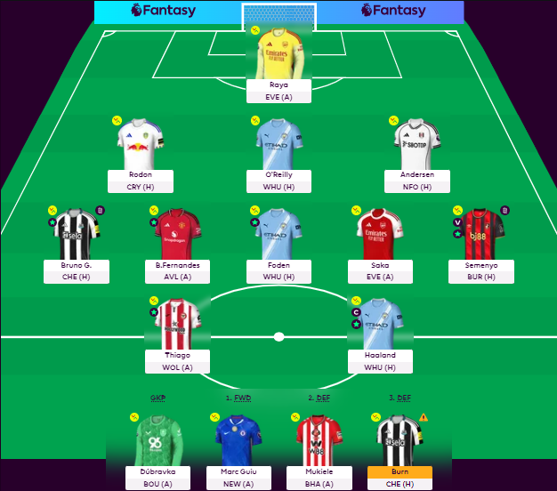 FPL Cortex 🇩🇿 tweet media
