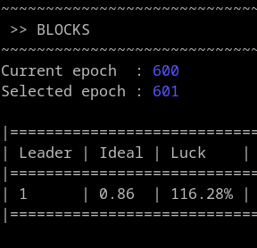 STPZ1 - STacking PiZza cardano pool tweet media