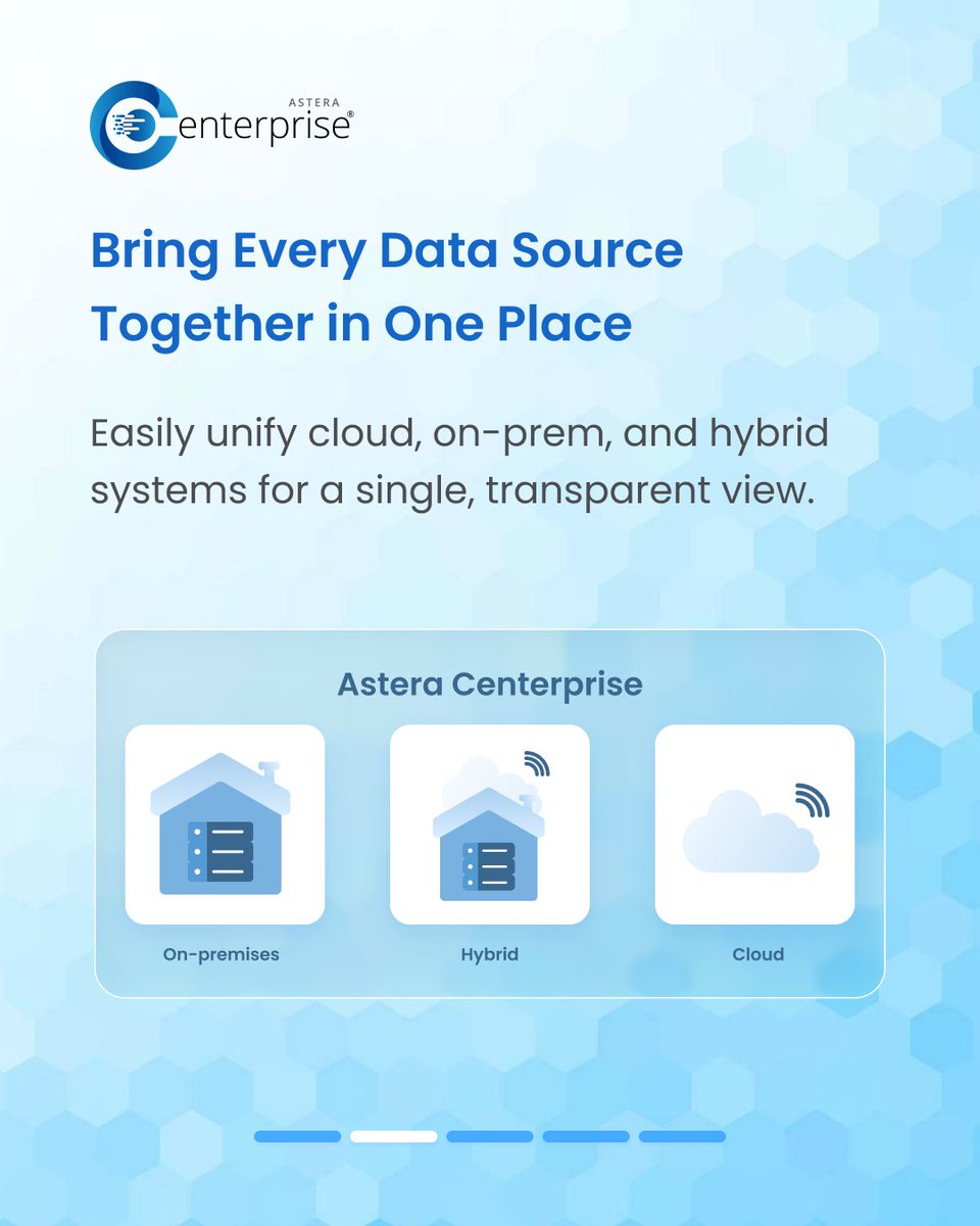 Astera Centerprise tweet media