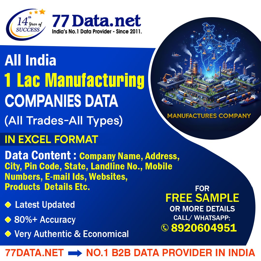 77dataN's tweet photo. Looking for verified Manufacturing Companies Data across India?
Get access to 1 Lakh+ Manufacturing B2B Companies Data (All Trades – All Types) in Excel Format 📊
📞 Call/WhatsApp: 8920604951
🌐 Visit: https://t.co/kxM8NsmSjh
🎁 Get a FREE Sample Today!
#ManufacturingData #B2B https://t.co/e6w6t9BgXx