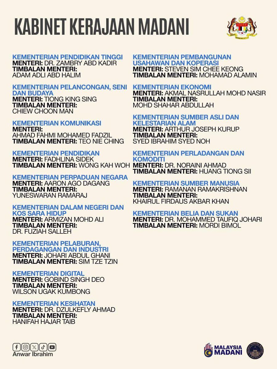 Suara Keadilan tweet media