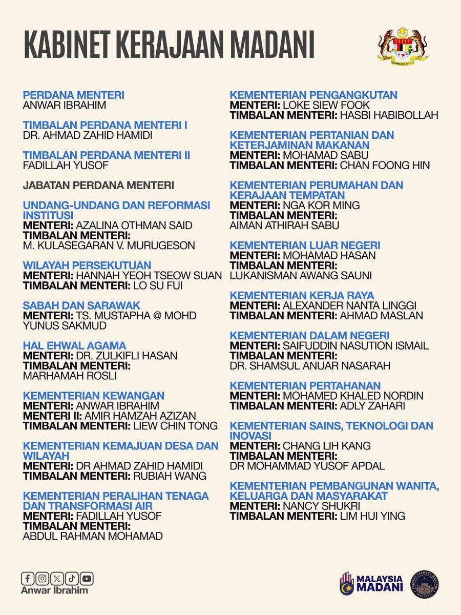 Suara Keadilan tweet media