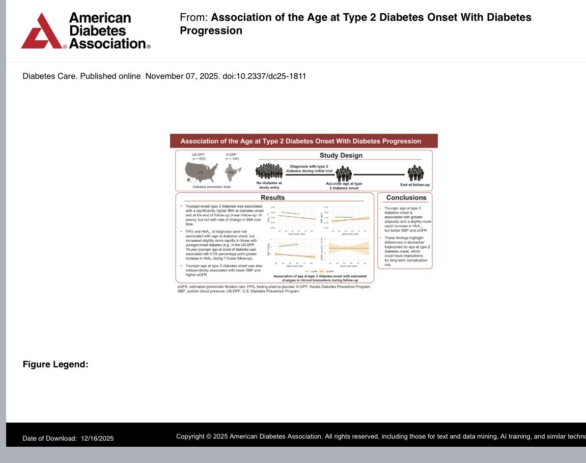 1) Daha genç yaşta başlayan diyabet, başlangıçta daha fazla yağlanma, daha düşük HDL ve daha iyi sistolik kan basıncı (SBP) ve tahmini glomerüler filtrasyon hızı (eGFR) ile ilişkiliydi ve bu farklılıklar takip süresi boyunca büyük ölçüde devam etti.