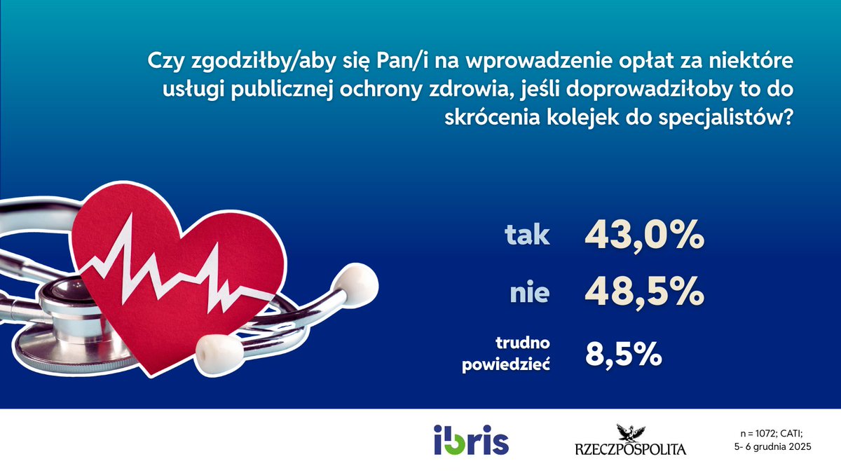IBRiS tweet media