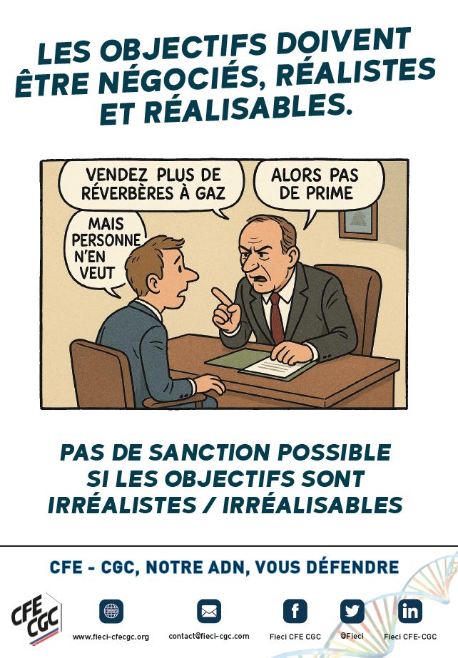 Les #objectifs doivent être négociés, réalistes et réalisables