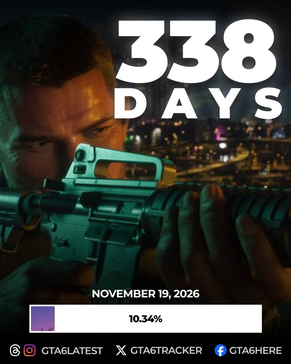 338 days left until GTA 6 release ⌛