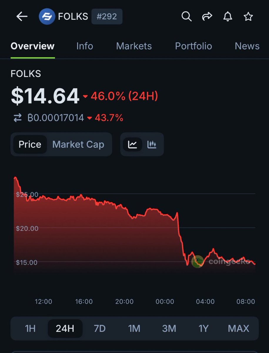 kiddee La baller 🏀 tweet media