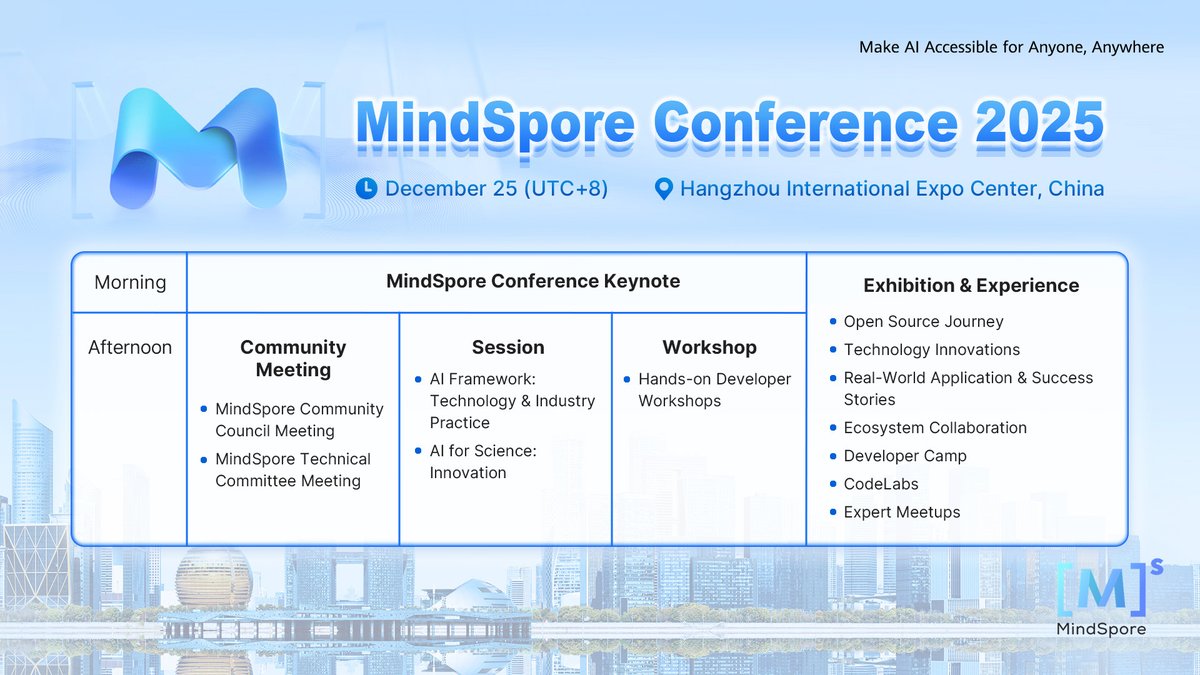📢 Save the date! #MindSporeConference 2025 is coming 
📅 December 25 (UTC+8)
📍 Hangzhou International Expo Center, China
One day, one community—come code and connect with fellow #MindSpore #devs.
👇Check out the agenda and follow us for more updates 👀
#OpenSource #AI