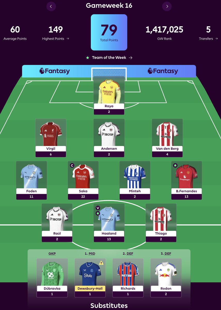 fplanondiary tweet media