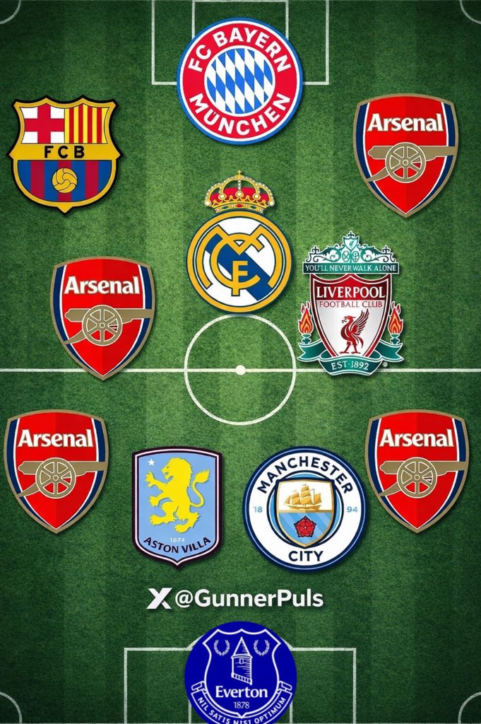 GunnerPuls's tweet image. Guess the national team? 🤔

Level: HARD