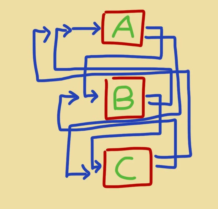 Day 16 of the Advent of BASIC Tutorials.  Today's lesson..  "That" command.
gotojse.com/tutorial/0016.…