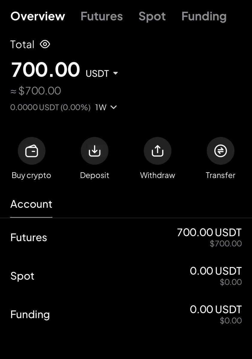Bitcoinchampp's tweet photo. @Bitcoinhabebe @WEEX_Official Thank you @WEEX_Official &amp; @Bitcoinhabebe for providing all the good services and support to your community. 

Actively using @WEEX_Official  trading @Bitcoinhabebe banger calls and I can said is the best exchanger ever.

UID: 1541194997 https://t.co/p94epXUQGl