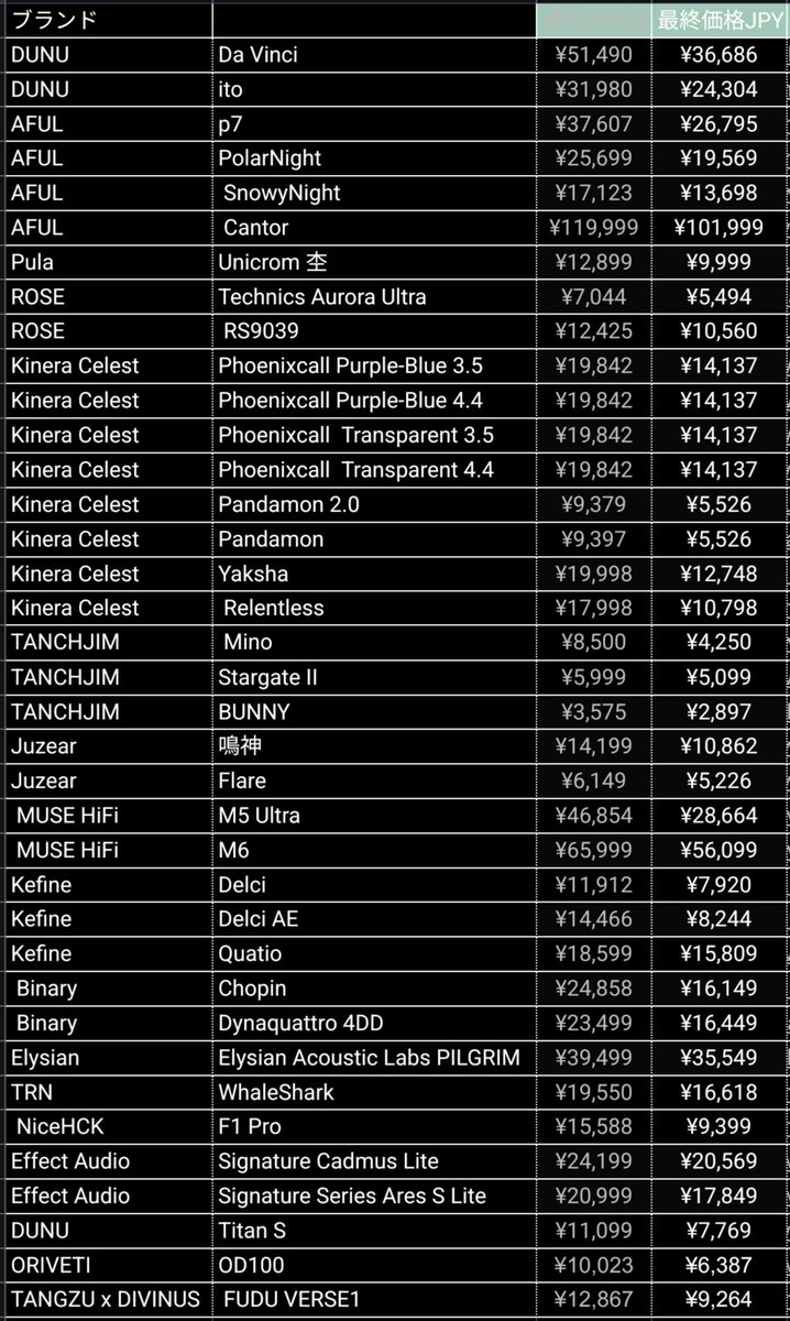 ⭐いいもの⭐ページ artworks-qtzzr8lIOzfZka3z-