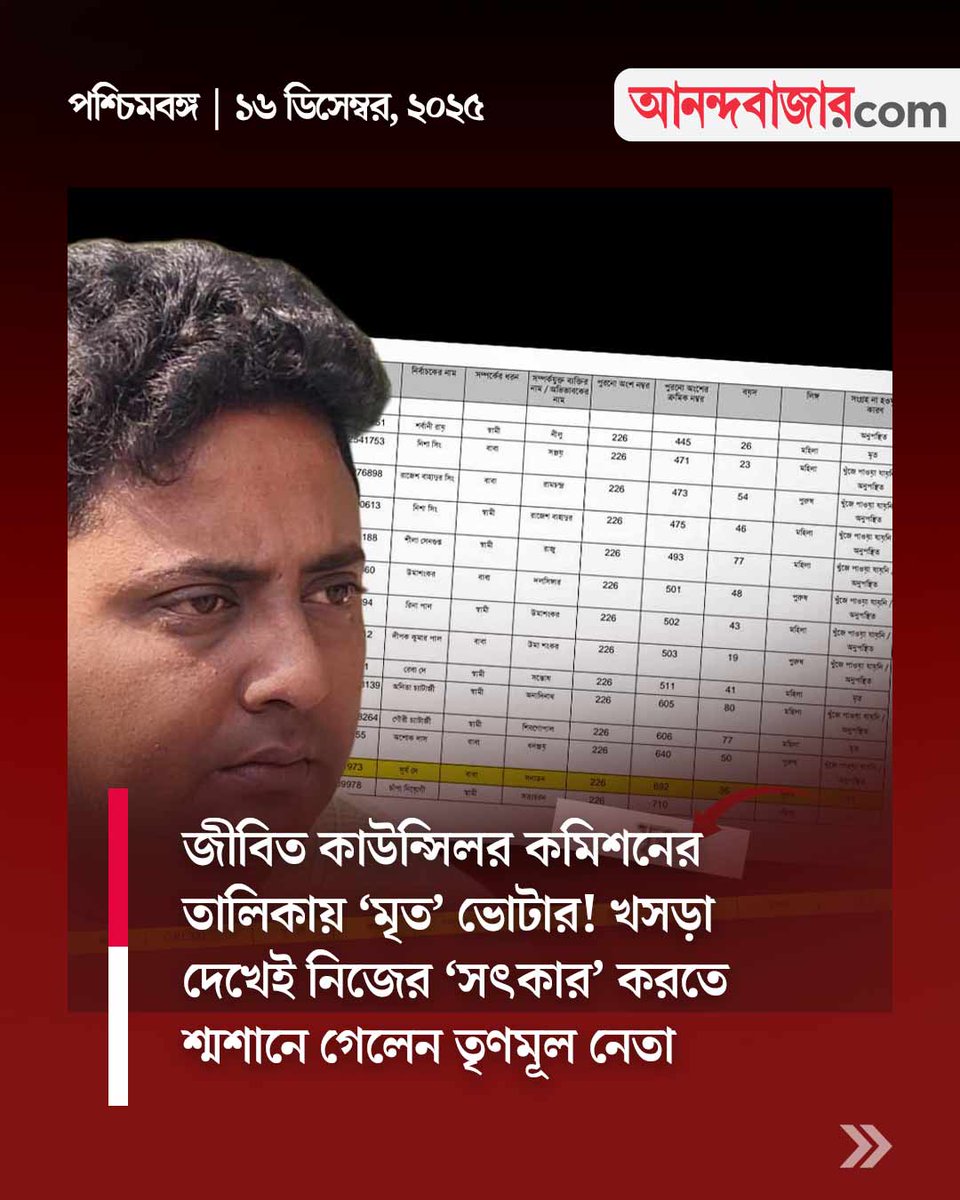 MyAnandaBazar's tweet image. কী দাবি কাউন্সিলরের?
#TMCCouncillor #specialintensiverevision #WestBengal #ElectionCommission 

anandabazar.com/west-bengal/ho…