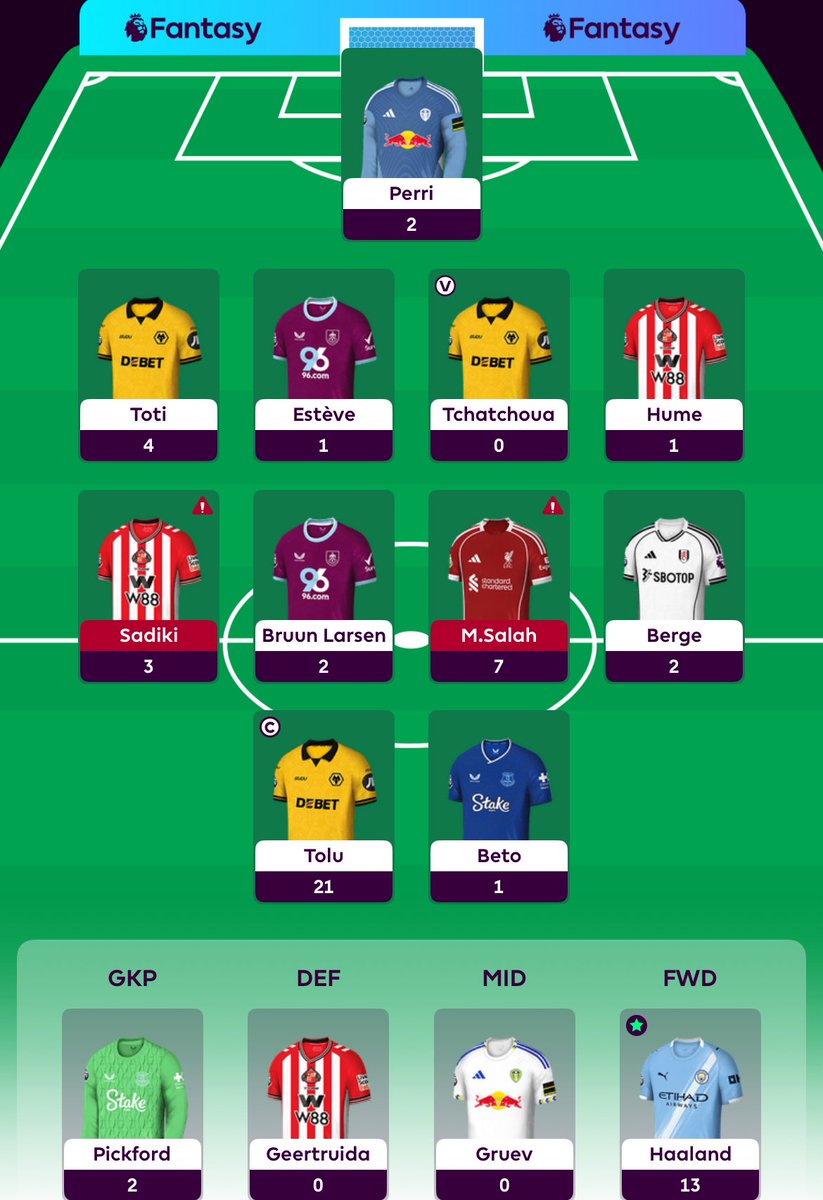 FPL_AntiX ☘️ tweet media