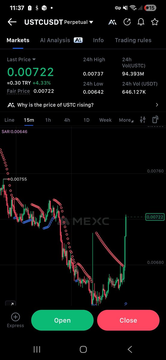 #ustc #lunc #luna bunlarda cz nin dolandiricilari kripto bu saatten sonra alanin elinde patlar bu godamanlar içinde geçerli #btc