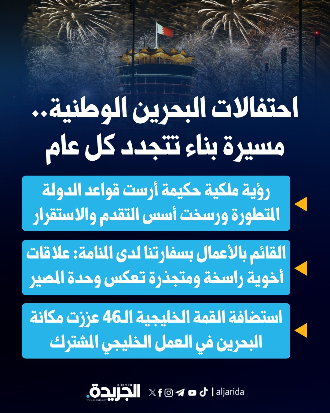 احتفالات البحرين الوطنية.. مسيرة بناء وإنجاز تتجدد كل عام. رؤية ملكية حكيمة أرست قواعد الدولة المتطورة ورسخت أسس التقدم والاستقرار 