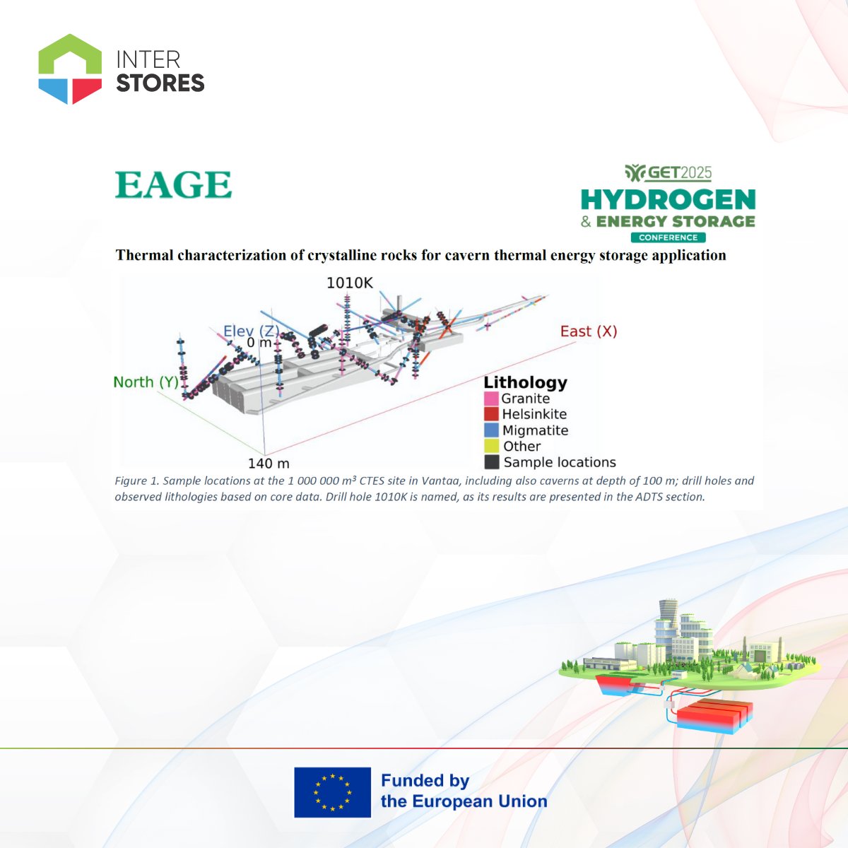 INTERSTORES tweet media