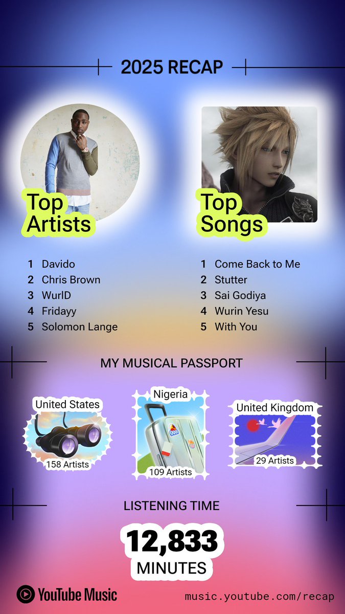 2025 YT music recap.. forever 30BG