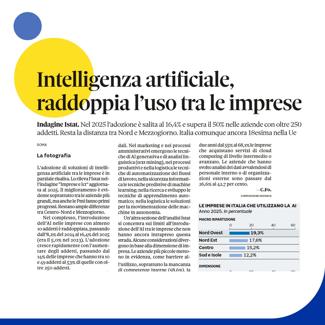 InfoCamere tweet media