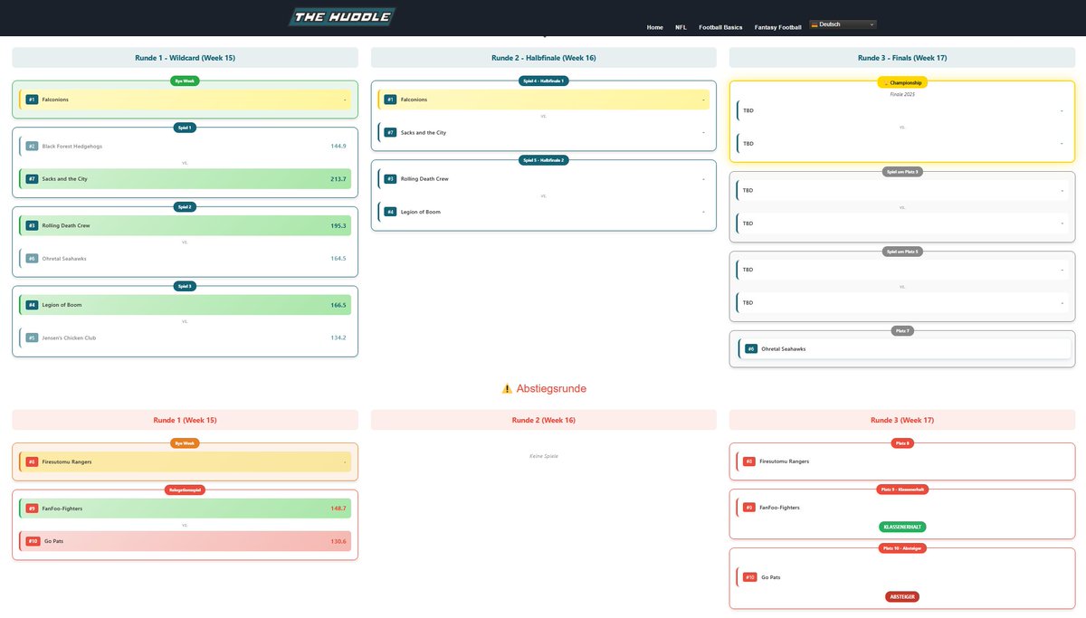 𝗧𝗛𝗘🏈𝗛𝗨𝗗𝗗𝗟𝗘 tweet media