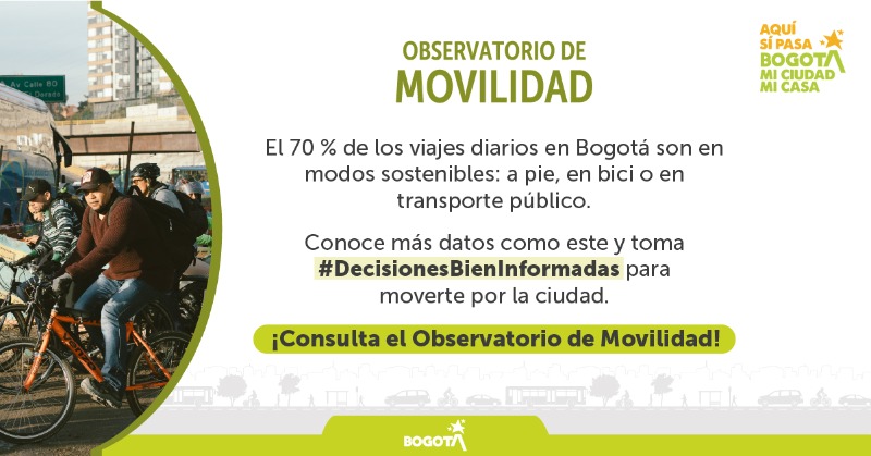📊 En Bogotá, el 70% de los viajes diarios se realizan de forma sostenible como caminar, usar la bici o el transporte público.

Conoce más cifras del Observatorio de Movilidad y toma DecisionesBienInformadas para desplazarte de manera segura y sostenible por la ciudad.
