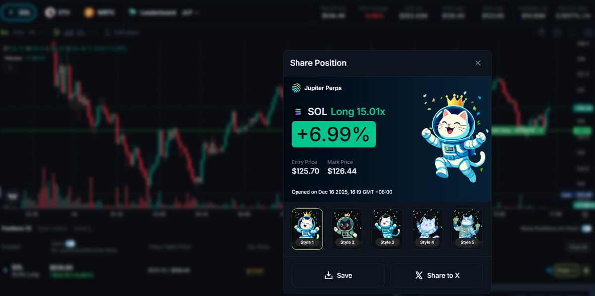 End of 2025, been a shitty year for most.

Wasted a lot of liquid chasing shit that dont matter, re-starting this as a trading journal/account. 

$SOL long entered at 125.7 let's see how this plays out.

FIWB.
