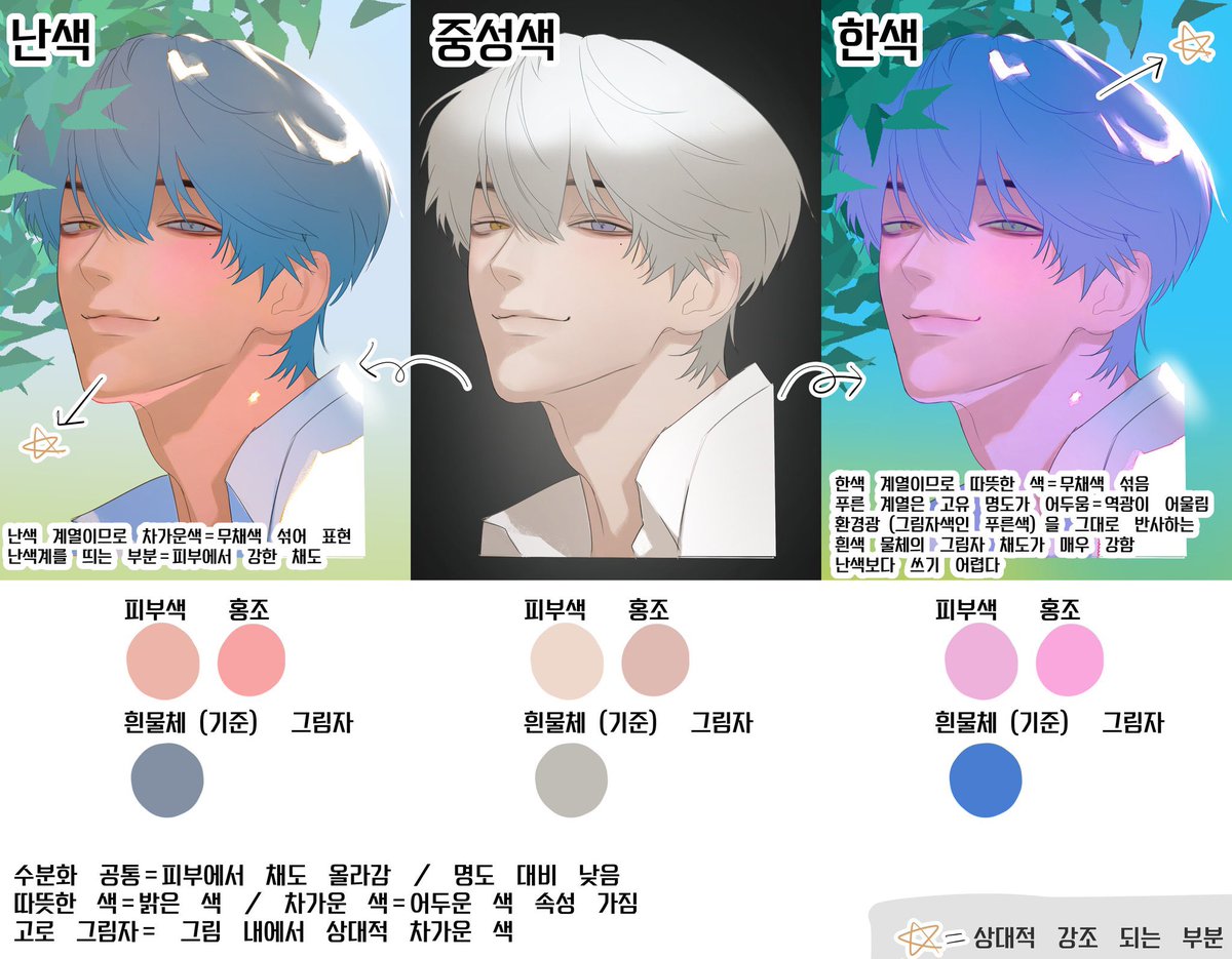 수분화 팁만 모아보기