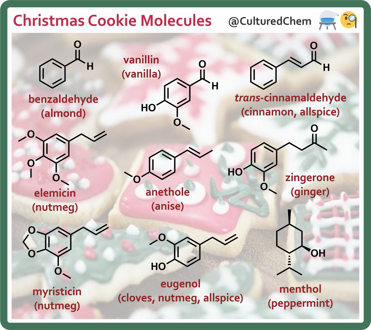 The Cultured Chemist ⚗️🧐 tweet media